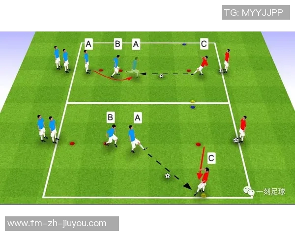 提升团队默契的足球配合训练视频分享与技巧解析 提升团队默契的足球配合训练视频分享与技巧解析